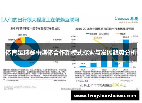 体育足球赛事媒体合作新模式探索与发展趋势分析