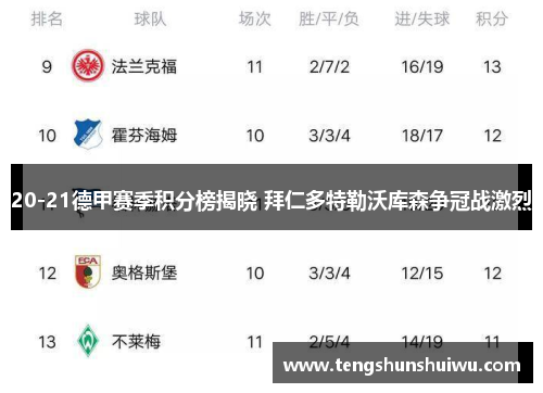 20-21德甲赛季积分榜揭晓 拜仁多特勒沃库森争冠战激烈