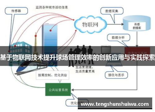 基于物联网技术提升球场管理效率的创新应用与实践探索