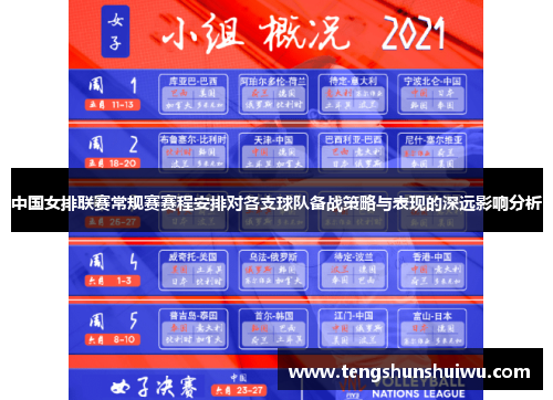 中国女排联赛常规赛赛程安排对各支球队备战策略与表现的深远影响分析