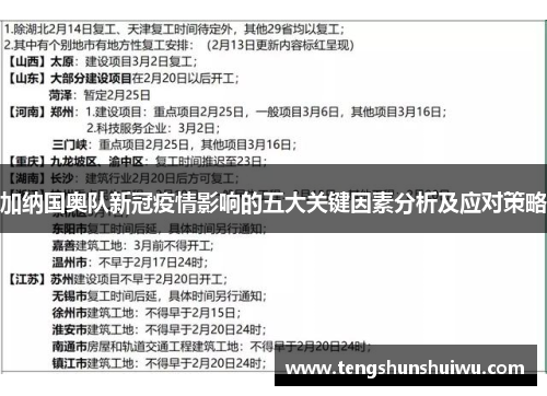加纳国奥队新冠疫情影响的五大关键因素分析及应对策略