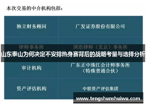 山东泰山为何决定不安排热身赛背后的战略考量与选择分析