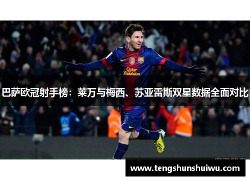 巴萨欧冠射手榜：莱万与梅西、苏亚雷斯双星数据全面对比
