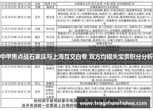 中甲焦点战石家庄与上海互交白卷 双方均错失宝贵积分分析