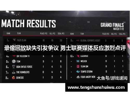 录像回放缺失引发争议 勇士联赛媒体反应激烈点评